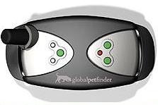 GlobalPetFinder