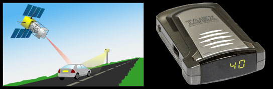 Talex GPS Speed Camera Detection System