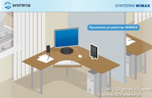 Synterra WiMAX
