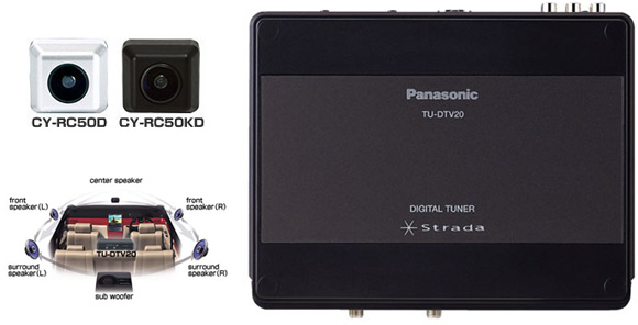 Panasonic TU-DTV20