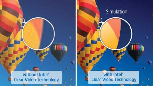 Intel Clear Video Technology