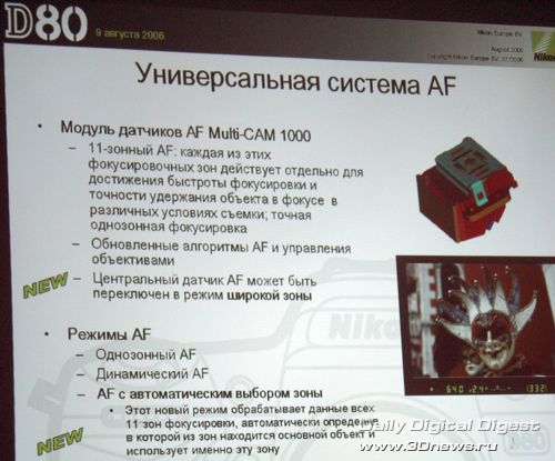 Nikon D80