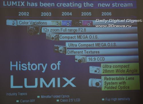 LUMIX