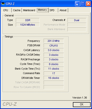 CPU-Z DDR-400 и Athlon 64 939
