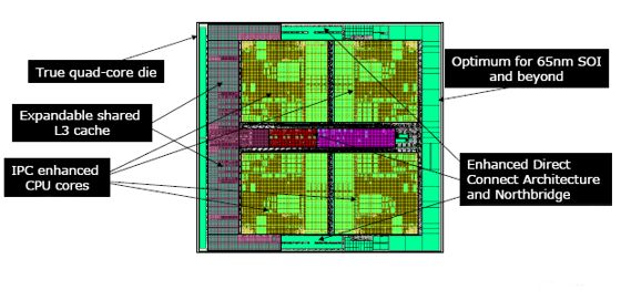  AMD Quad Core Opteron
