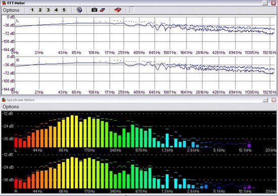 FFT Meter � Spectrum Meter