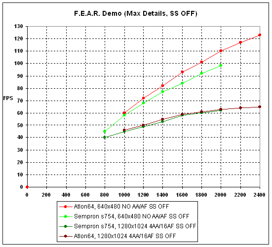 graph8.gif