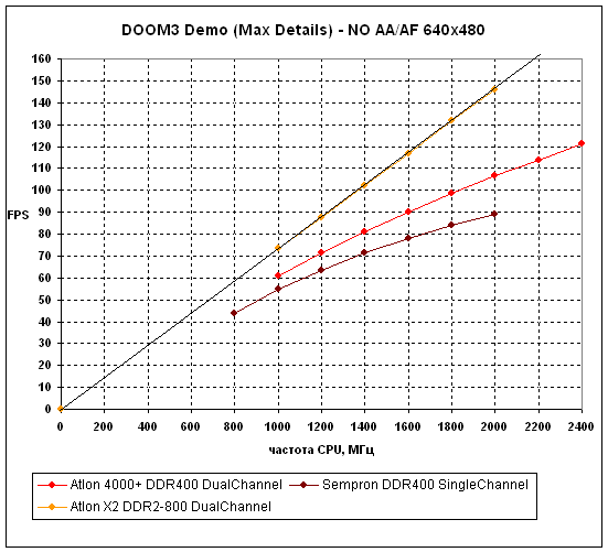 graph9.gif
