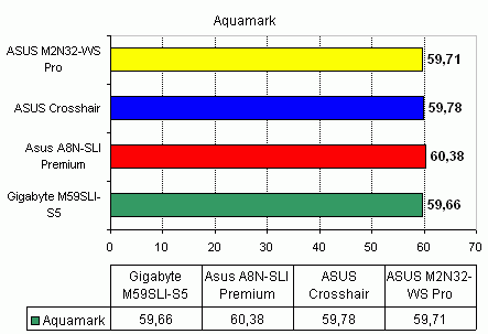 ASUS Crosshair