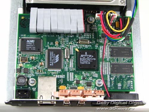 Maxtor Shared Storage