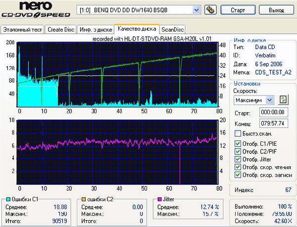 ������ CD-R/CD-RW