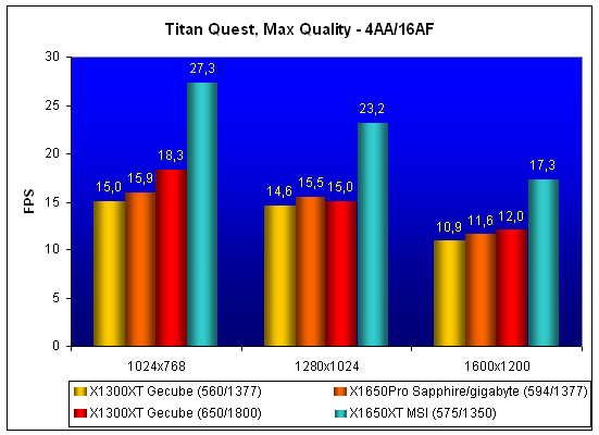 titan-quest.gif