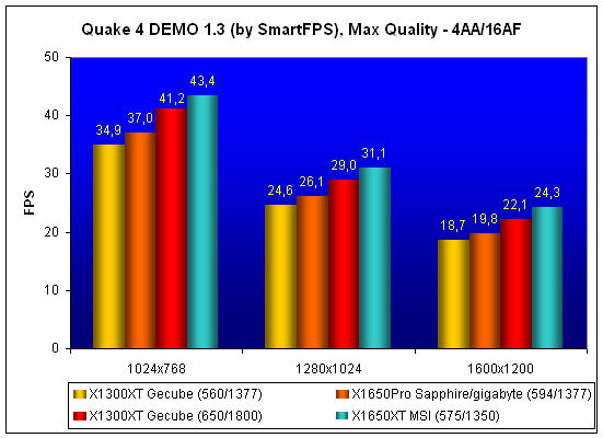quake4.gif