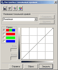 Драйвер сканера Epson CX3900