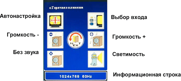 AG Neovo P-19 � ������� � ����������