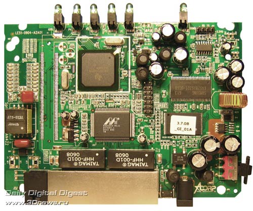 ����� Acorp LAN422