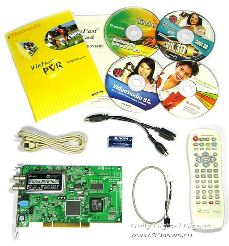 ������������ PVR2000