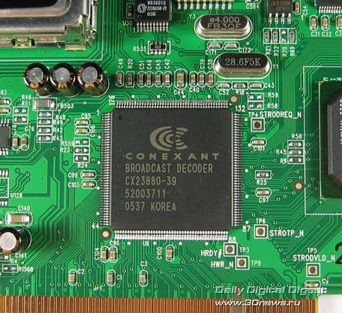 WinFast PVR2000