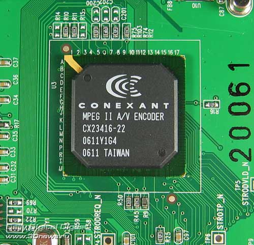 WinFast PVR2000