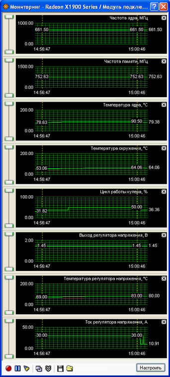 Sapphire Radeon X1900XT 256 ��