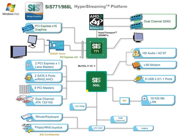 sis771_theme.jpg