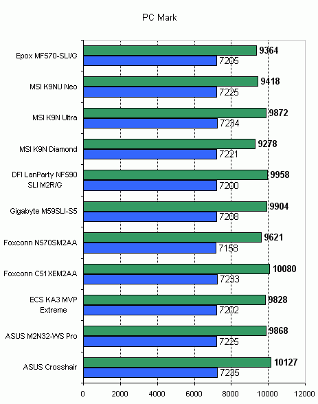 pcmark.gif