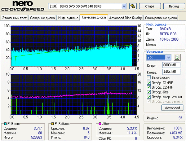 Benq 1640 (BSRB)