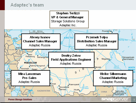 Adaptec Snap Server