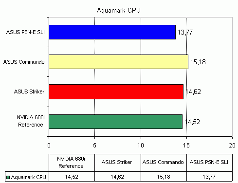 aquamark_cpu.gif