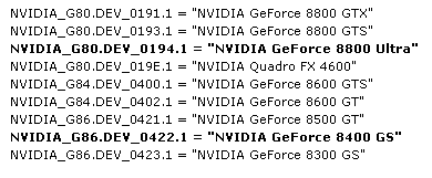 Forceware 101.41