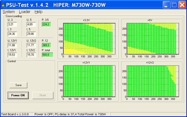 Hiper HPU-4M730