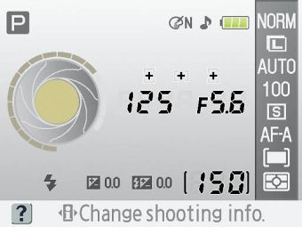 Nikon D40X