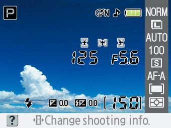 Nikon D40X