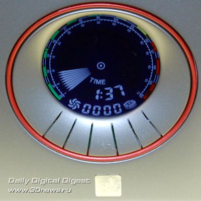 Codegen. ���������
