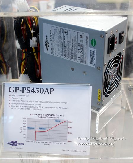 GlacialPower GP-PS450AP. CeBIT'07