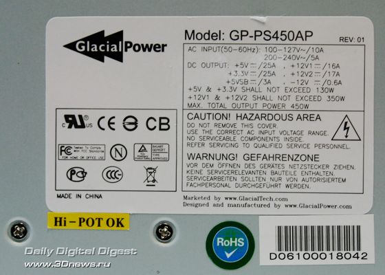 �������������� GP-PS450AP