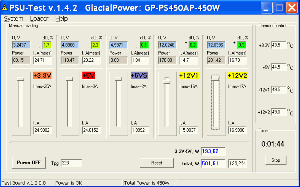 ����������� �������� GlacialPower GP-PS450A