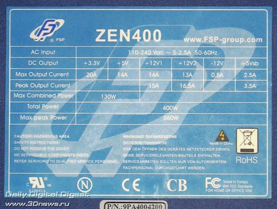 Характеристики ZEN 400