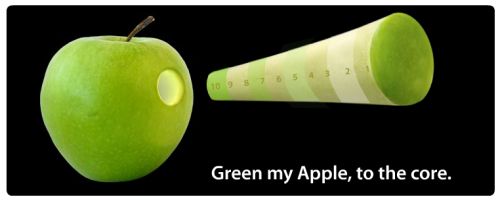 Greenmyapple