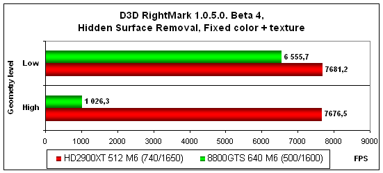 3D-rightmark-HSR.gif