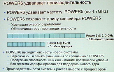 �������� ���������� POWER6