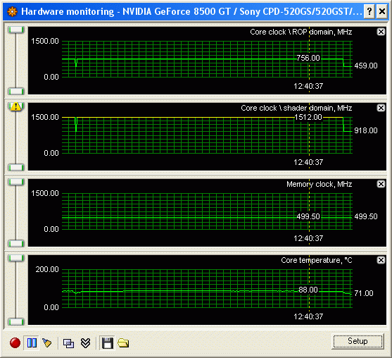 MSI 8500GT temperature monitoring overckoked