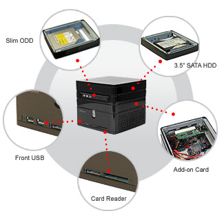 AOpen S120: ��������� ������ ��� ������ mini-ITX
