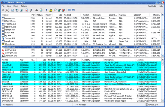 efprocessmanager