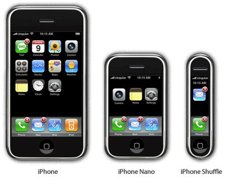 Apple iPhone и семья