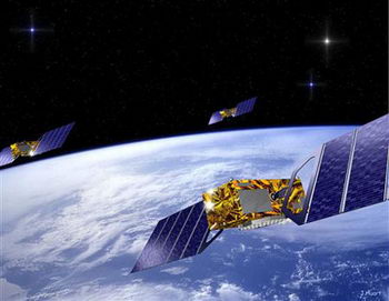 GPS-Galileo