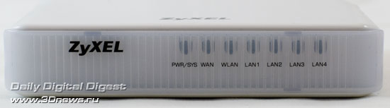 ZyXEL P-330W EE � �������� ������
