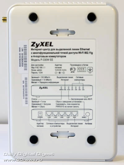 ZyXEL P-330W EE � ������ �����