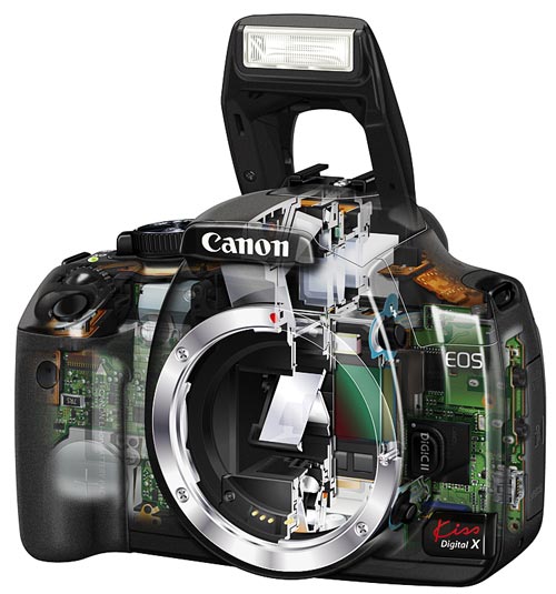 inside Canon EOS 400D