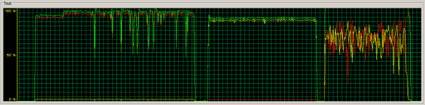 ������ �������� ������ ��� ������������� ASUS iPBX-30
